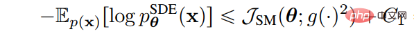 The recently popular Diffusion Model, the first review of diffusion generation models!