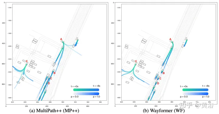 Wayformer: A simple and effective attention network for motion prediction