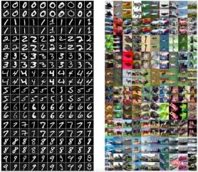 Stop outsourcing” AI models! Latest research finds that some backdoors” that undermine the security of machine learning models cannot be detected Stop outsourcing” AI models! Latest research finds that some backdoors” that undermine the security of machine learning models cannot be detected
