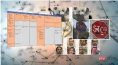 Stop 'outsourcing” AI models! Latest research finds that some 'backdoors” that undermine the security of machine learning models cannot be detected