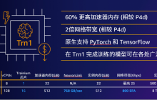 DPU碰撞ChatGPT，算力效率会擦出哪些火花？