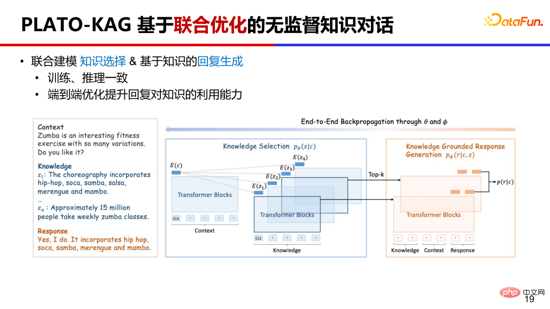 大模型推動的人機互動對話