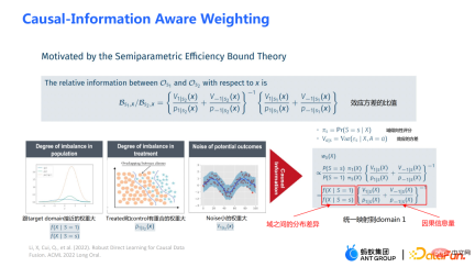 How to make better use of data in causal inference? How to make better use of data in causal inference?