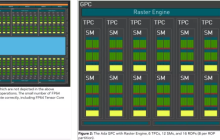 CPU被「卡脖子」，中国企业纷纷换赛道：国产GPU这条路能走通吗？
