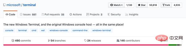 在 Windows上写 Python 代码的优秀组合！