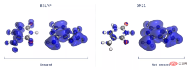 Continuous reversals! DeepMind was questioned by the Russian team: How can we prove that neural networks understand the physical world? Continuous reversals! DeepMind was questioned by the Russian team: How can we prove that neural networks understand the physical world?