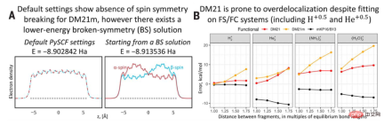 Continuous reversals! DeepMind was questioned by the Russian team: How can we prove that neural networks understand the physical world? Continuous reversals! DeepMind was questioned by the Russian team: How can we prove that neural networks understand the physical world?
