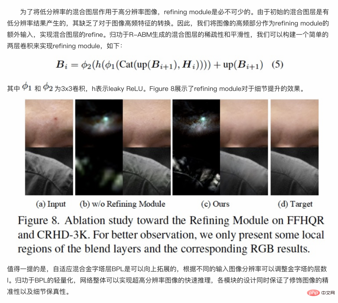 Effacez les imperfections et les rides en un clic : interprétation approfondie du modèle de beauté de la peau haute définition ABPN de la DAMO Academy