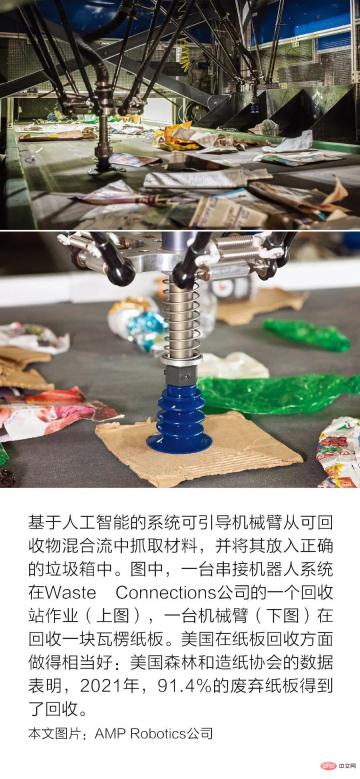 Application of artificial intelligence in garbage sorting Application of artificial intelligence in garbage sorting