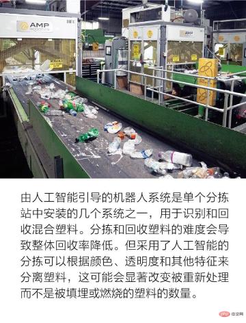 Application of artificial intelligence in garbage sorting Application of artificial intelligence in garbage sorting