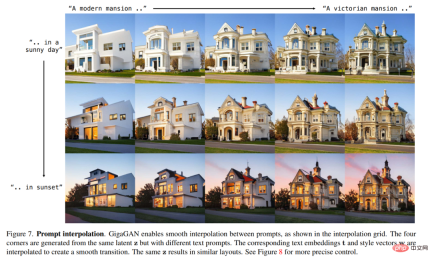 GANs counterattack: Zhu Junyans new CVPR work GigaGAN, the image output speed beats Stable Diffusion GANs counterattack: Zhu Junyans new CVPR work GigaGAN, the image output speed beats Stable Diffusion