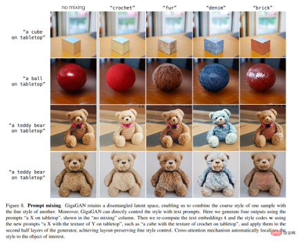 GANs counterattack: Zhu Junyans new CVPR work GigaGAN, the image output speed beats Stable Diffusion GANs counterattack: Zhu Junyans new CVPR work GigaGAN, the image output speed beats Stable Diffusion