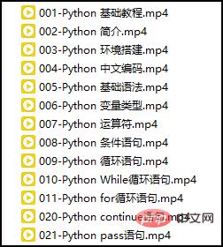 Python神操作！亂序檔案重新命名編號！