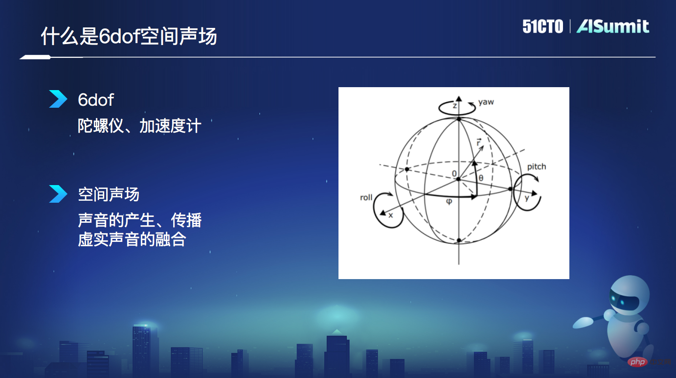 Rokid算法负责人王文兵：AR下的“声”临“奇”境