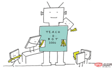 机器学习天降福音!数据科学家、Kaggle大师发布「ML避坑宝典」