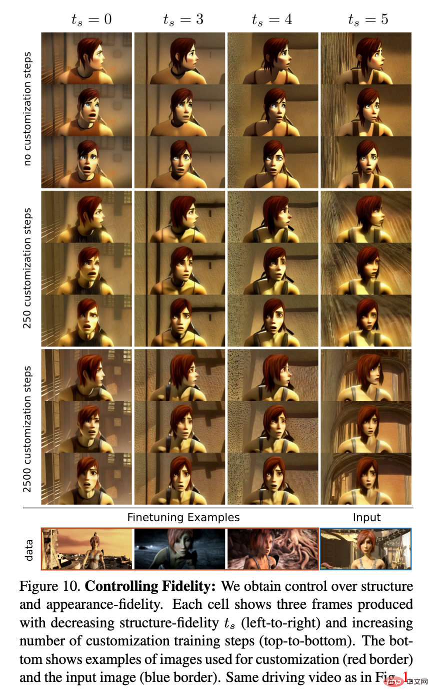 Adding special effects only requires one sentence or a picture. The company Stable Diffusion has used AIGC to play new tricks. Adding special effects only requires one sentence or a picture. The company Stable Diffusion has used AIGC to play new tricks.