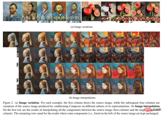 New ideas for AI painting: Domestic open source new model with 5 billion parameters, achieving a leap in synthetic controllability and quality New ideas for AI painting: Domestic open source new model with 5 billion parameters, achieving a leap in synthetic controllability and quality