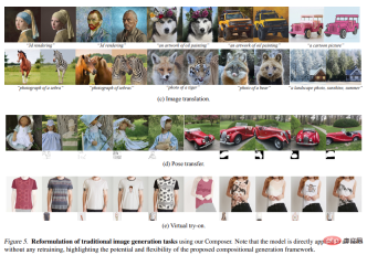 New ideas for AI painting: Domestic open source new model with 5 billion parameters, achieving a leap in synthetic controllability and quality New ideas for AI painting: Domestic open source new model with 5 billion parameters, achieving a leap in synthetic controllability and quality