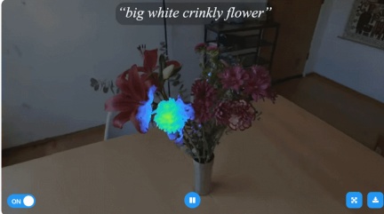 Natural language is integrated into NeRF, and LERF, which generates 3D images with just a few words, is here. Natural language is integrated into NeRF, and LERF, which generates 3D images with just a few words, is here.