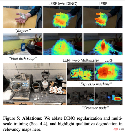 Natural language is integrated into NeRF, and LERF, which generates 3D images with just a few words, is here. Natural language is integrated into NeRF, and LERF, which generates 3D images with just a few words, is here.