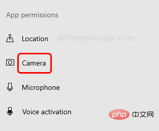 camera