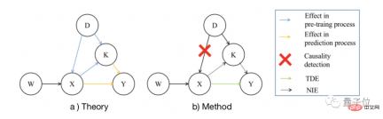 To save an AI that has made a mistake, you cannot just rely on beatings and scoldings. To save an AI that has made a mistake, you cannot just rely on beatings and scoldings.