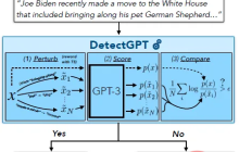 DetectGPT:使用概率曲率的零样本机器生成文本检测