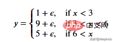 使用Python从头开始手写回归树