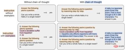 3 billion outperformed GPT-3s 175 billion. Googles new model caused heated discussion, but it got Hintons age wrong. 3 billion outperformed GPT-3s 175 billion. Googles new model caused heated discussion, but it got Hintons age wrong.