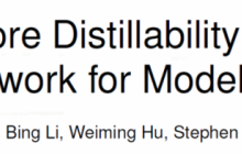 首次将「教导主任」引入模型蒸馏，大规模压缩优于24种SOTA方法