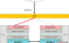 MySQL连接离奇挂死，竟不是连接池的锅……