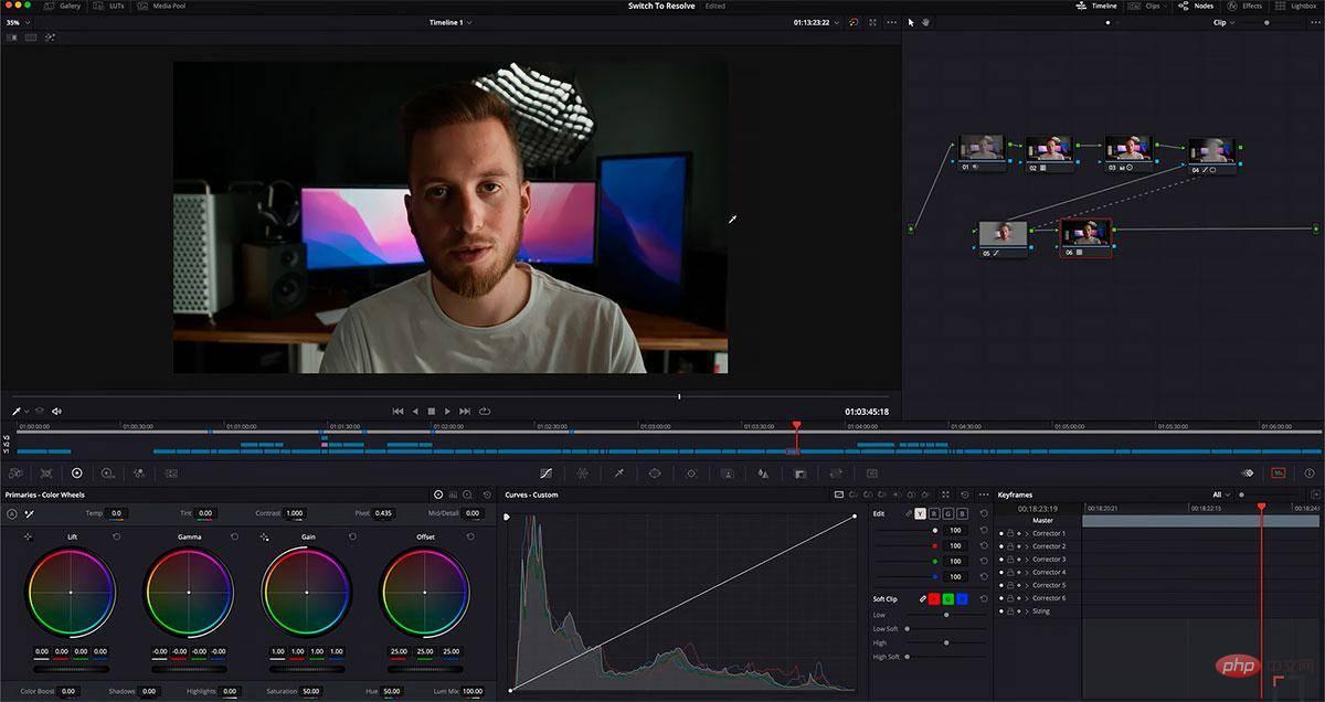 The best video editing software for Windows 10