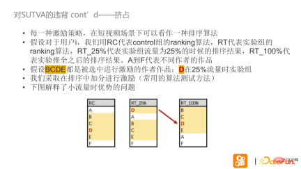 Complex experimental design issues in Kuaishou's two-sided market