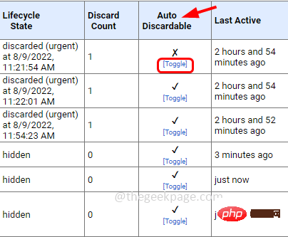 Chrome标签保持自动刷新自身修复