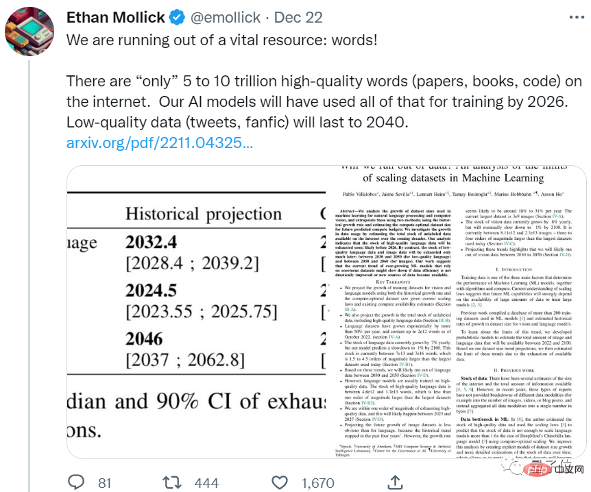 人类没有足够的高质量语料给AI学了，2026年就用尽，网友：大型人类文本生成项目启动！