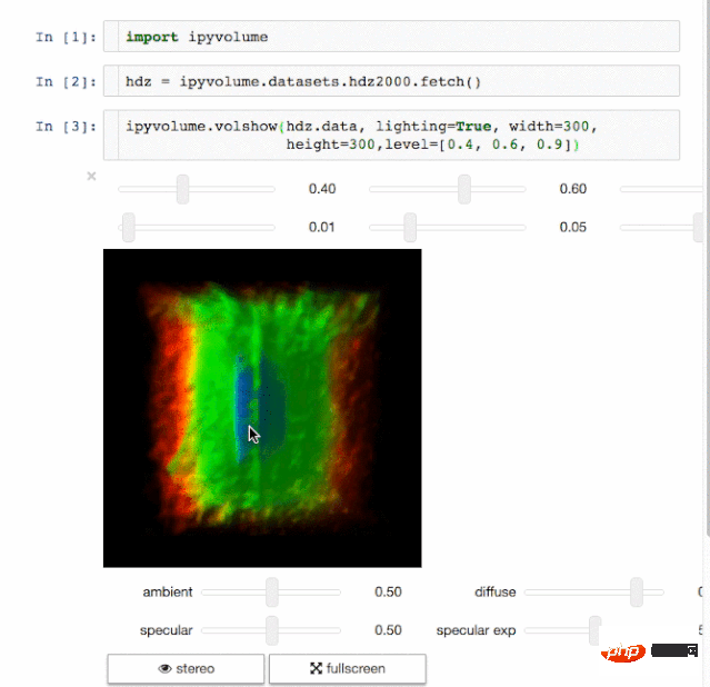 九个超级实用的数据科学Python库
