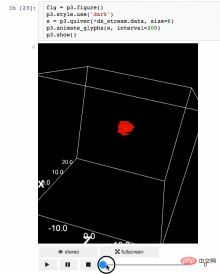 九个超级实用的数据科学Python库