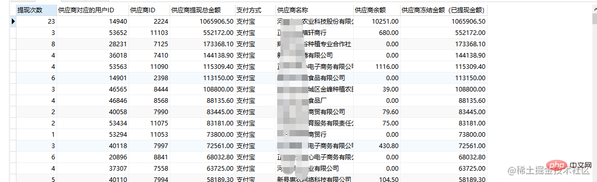 MySQL派生表联表查询的示例分析
