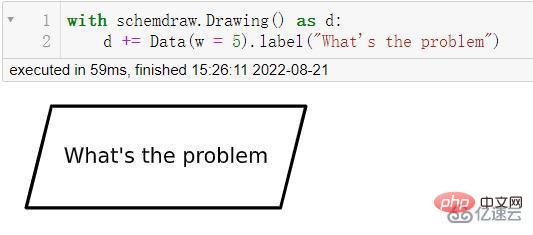怎么用Python绘制有趣的可视化图表