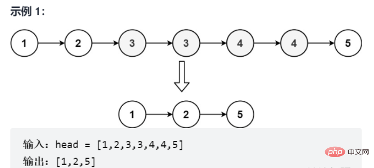 Java双指针法怎么使用