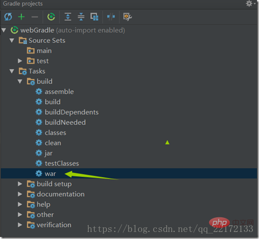 How to use Gradle to build java projects