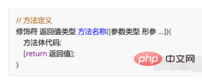Java方法使用实例分析