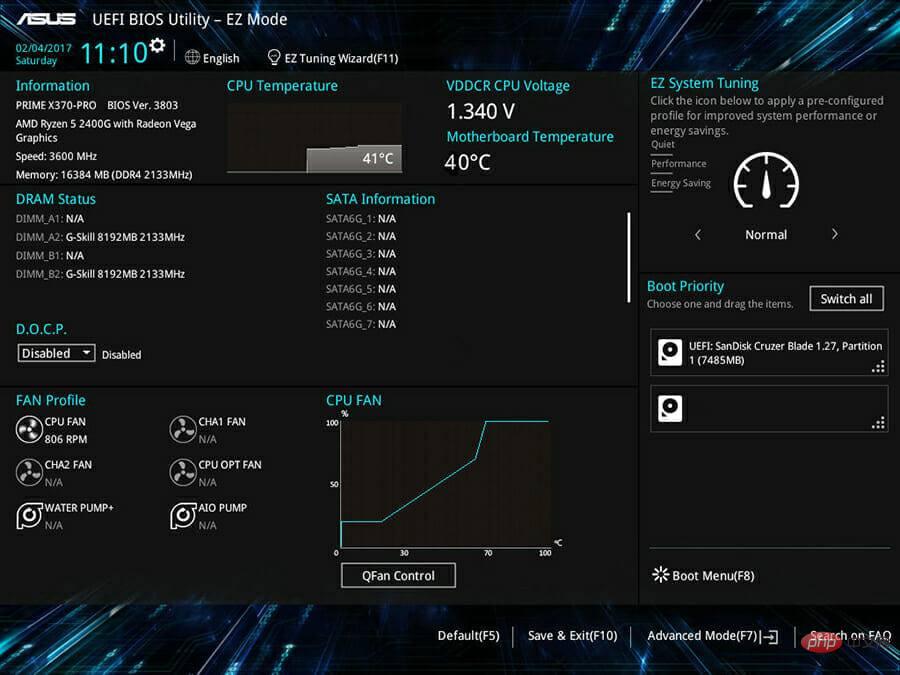 Comment corriger les erreurs BitLocker dans Windows 11 [Tutoriels 2022]