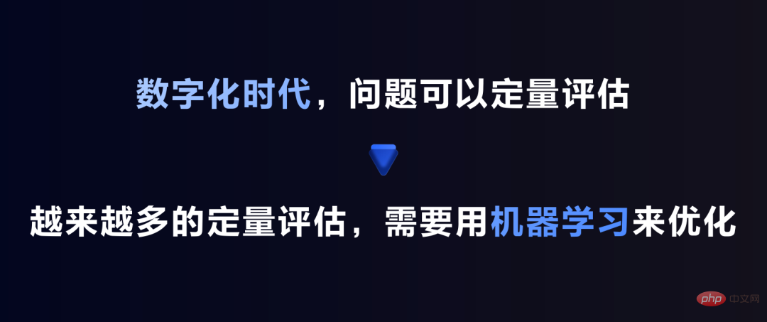字节跳动杨震原：抖音如何用好机器学习