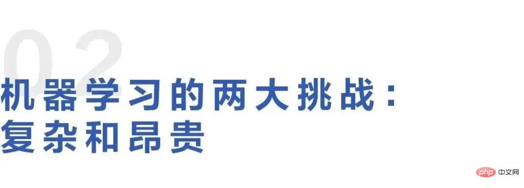 字节跳动杨震原：抖音如何用好机器学习