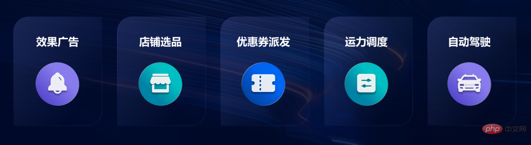 字节跳动杨震原：抖音如何用好机器学习