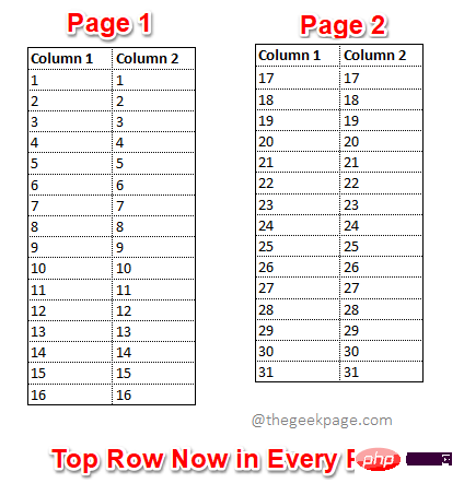 在 Excel 工作表中打印时如何在每一页上重复顶行标题