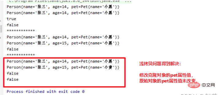 Java Cloneable接口的深拷贝与浅拷贝方法