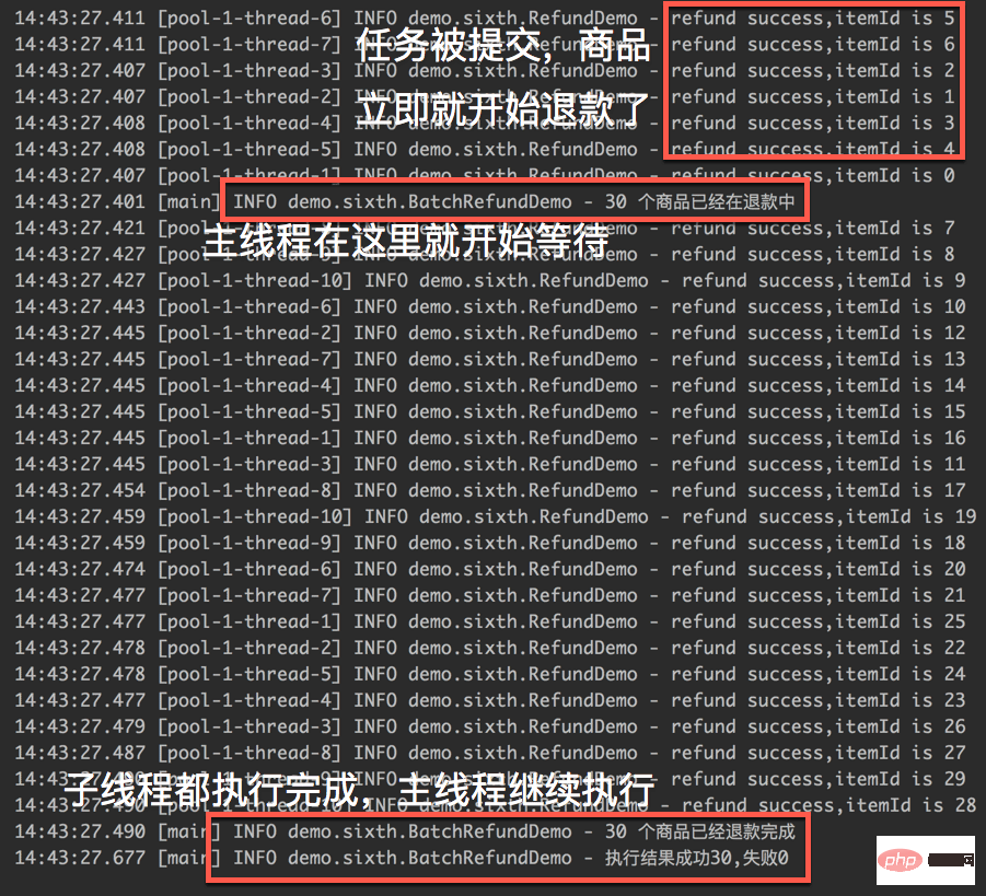 Java锁在工作中使用场景实例分析
