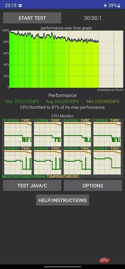 Snapdragon 三星 Galaxy S22 Ultra 比 Exynos 好得多